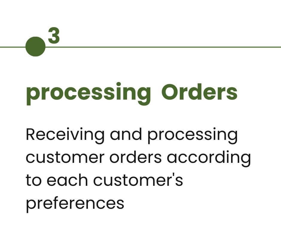 Our Process Prosegur